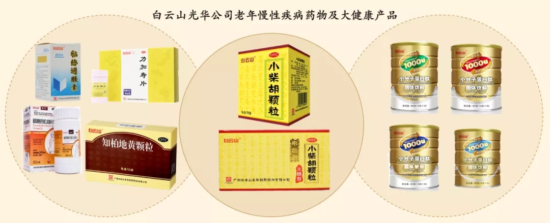 喜讯 | 白云山2299威尼斯公司荣获2020年中国产学研相助立异效果奖二等奖